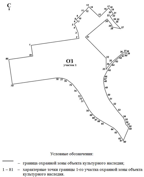 Постановление Правительства Ростовской области от 23.09.2022 N 780 "Об установлении зон охраны объекта культурного наследия федерального значения (ансамбля) "Мемориальный комплекс "Сурб-Хач", связанный с жизнью деятелей армянской культуры М. Налбандяна, Р. Патканяна, А. Аламдаряна" и утверждении требований к градостроительным регламентам в границах территорий данных зон"