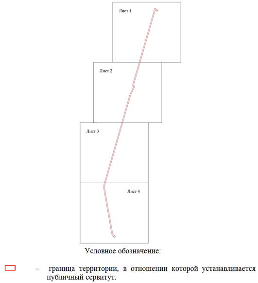 Постановление Правительства Ростовской области от 03.10.2022 N 823 "Об установлении публичного сервитута"