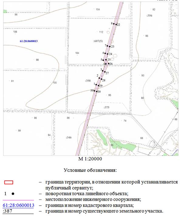 Постановление Правительства Ростовской области от 03.10.2022 N 823 "Об установлении публичного сервитута"