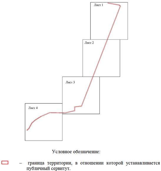 Постановление Правительства Ростовской области от 10.10.2022 N 859 "Об установлении публичного сервитута"