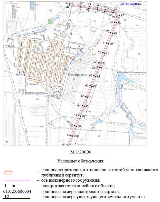 Постановление Правительства Ростовской области от 10.10.2022 N 859 "Об установлении публичного сервитута"