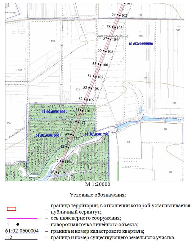 Постановление Правительства Ростовской области от 10.10.2022 N 859 "Об установлении публичного сервитута"