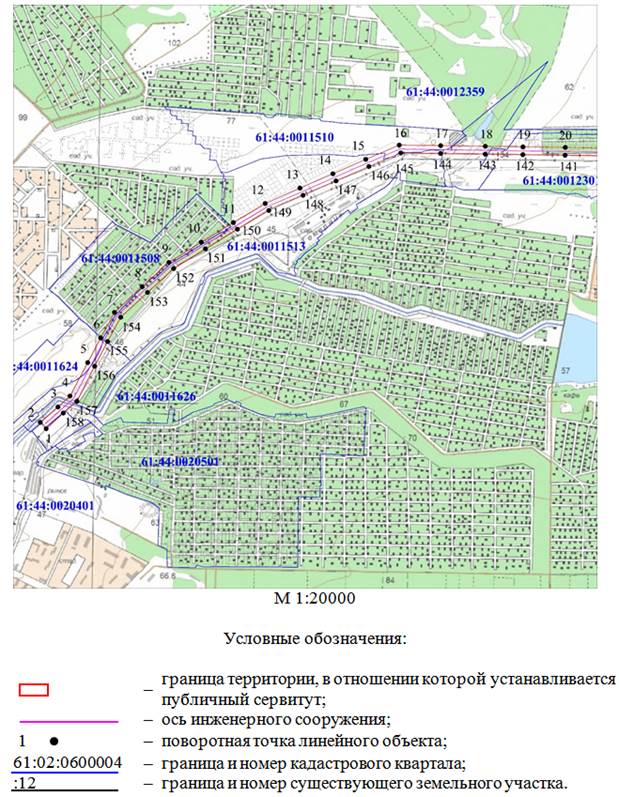 Постановление Правительства Ростовской области от 10.10.2022 N 859 "Об установлении публичного сервитута"