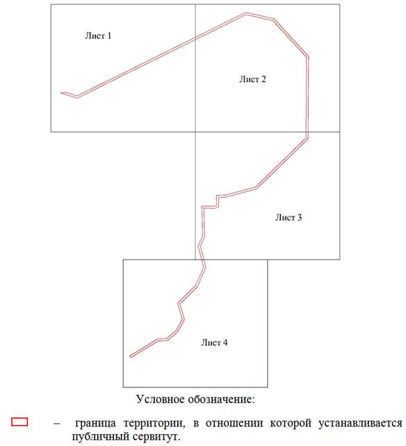 Постановление Правительства Ростовской области от 10.10.2022 N 860 "Об установлении публичного сервитута"