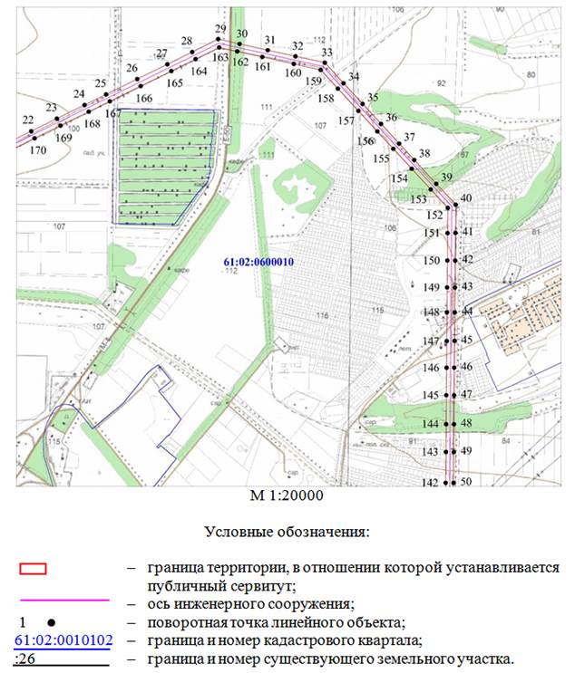 Постановление Правительства Ростовской области от 10.10.2022 N 860 "Об установлении публичного сервитута"