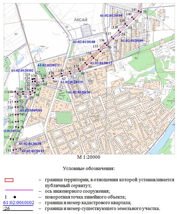 Постановление Правительства Ростовской области от 10.10.2022 N 860 "Об установлении публичного сервитута"