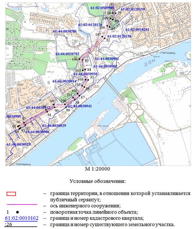 Постановление Правительства Ростовской области от 10.10.2022 N 860 "Об установлении публичного сервитута"