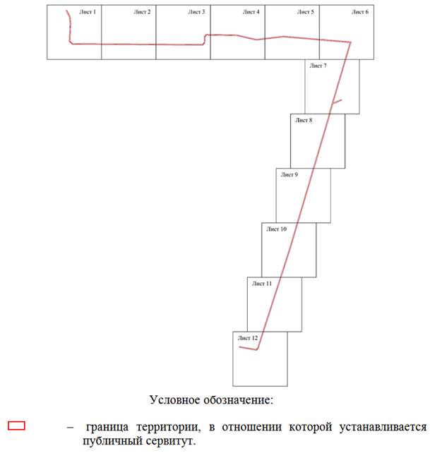 Постановление Правительства Ростовской области от 10.10.2022 N 861 "Об установлении публичного сервитута"