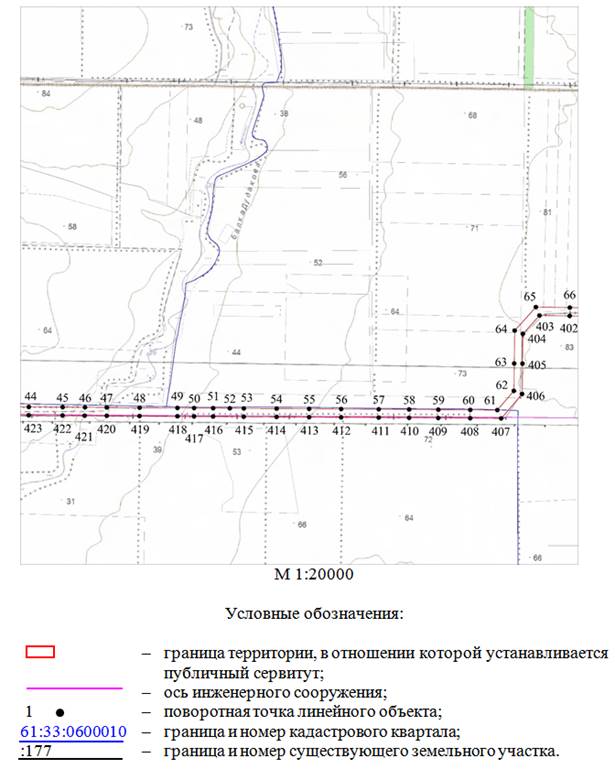 Постановление Правительства Ростовской области от 10.10.2022 N 861 "Об установлении публичного сервитута"