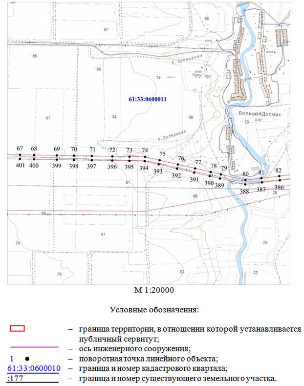 Постановление Правительства Ростовской области от 10.10.2022 N 861 "Об установлении публичного сервитута"