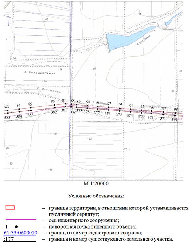 Постановление Правительства Ростовской области от 10.10.2022 N 861 "Об установлении публичного сервитута"