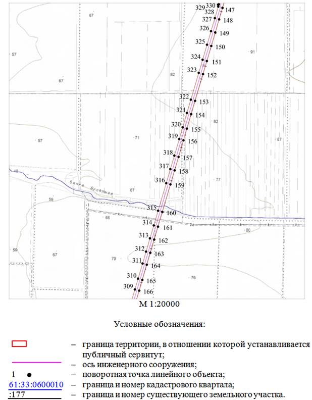 Постановление Правительства Ростовской области от 10.10.2022 N 861 "Об установлении публичного сервитута"