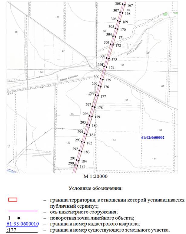 Постановление Правительства Ростовской области от 10.10.2022 N 861 "Об установлении публичного сервитута"