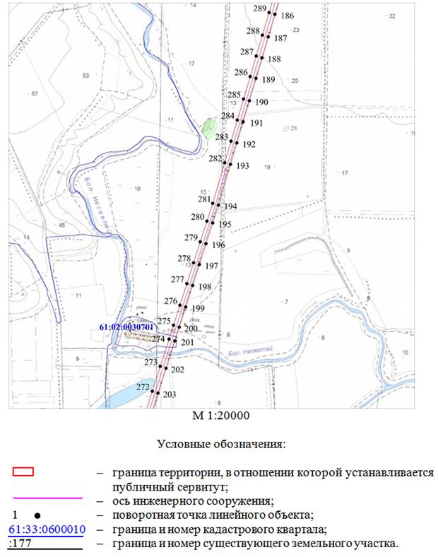 Постановление Правительства Ростовской области от 10.10.2022 N 861 "Об установлении публичного сервитута"