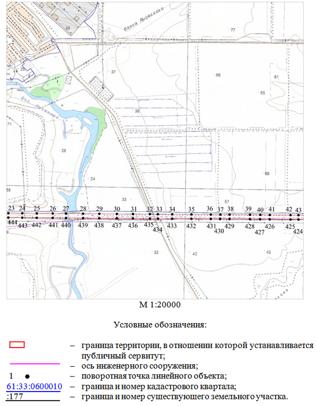 Постановление Правительства Ростовской области от 10.10.2022 N 861 "Об установлении публичного сервитута"
