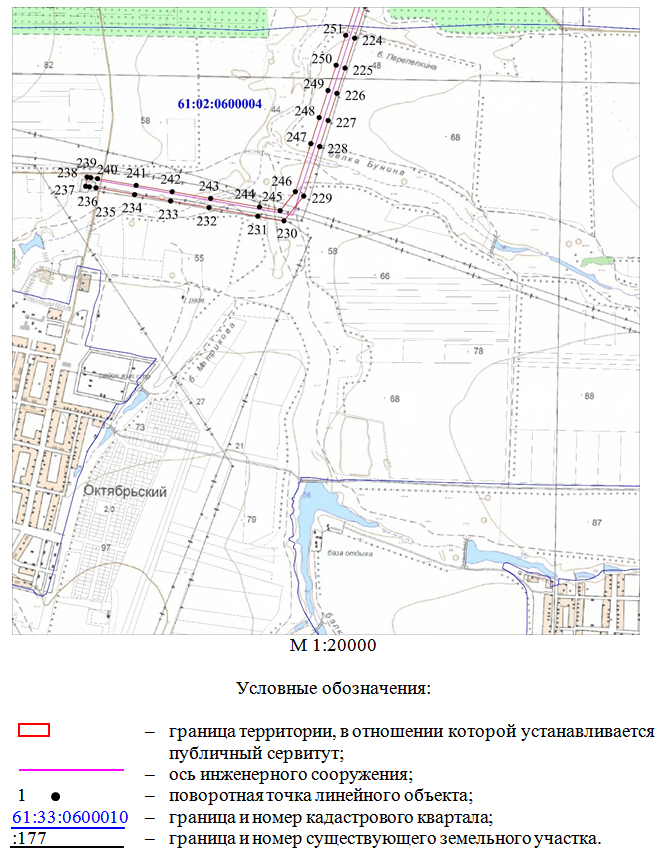 Постановление Правительства Ростовской области от 10.10.2022 N 861 "Об установлении публичного сервитута"