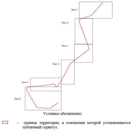 Постановление Правительства Ростовской области от 31.10.2022 N 934 "Об установлении публичного сервитута"