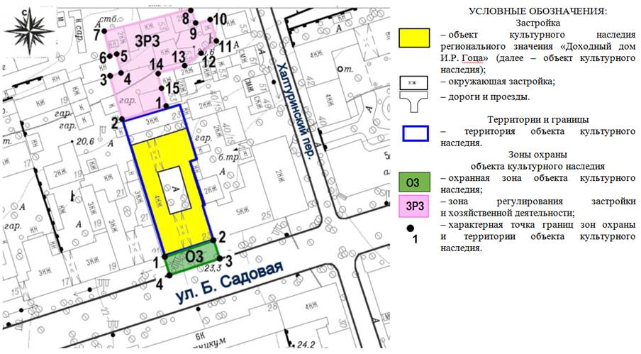 Постановление Правительства Ростовской области от 14.11.2022 N 977 "Об установлении зон охраны объекта культурного наследия регионального значения "Доходный дом И.Р. Гоца" и утверждении требований к градостроительным регламентам в границах территорий данных зон"