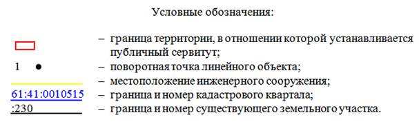 Постановление Правительства Ростовской области от 10.01.2023 N 10 "Об установлении публичного сервитута"