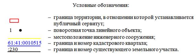 Постановление Правительства Ростовской области от 10.01.2023 N 10 "Об установлении публичного сервитута"