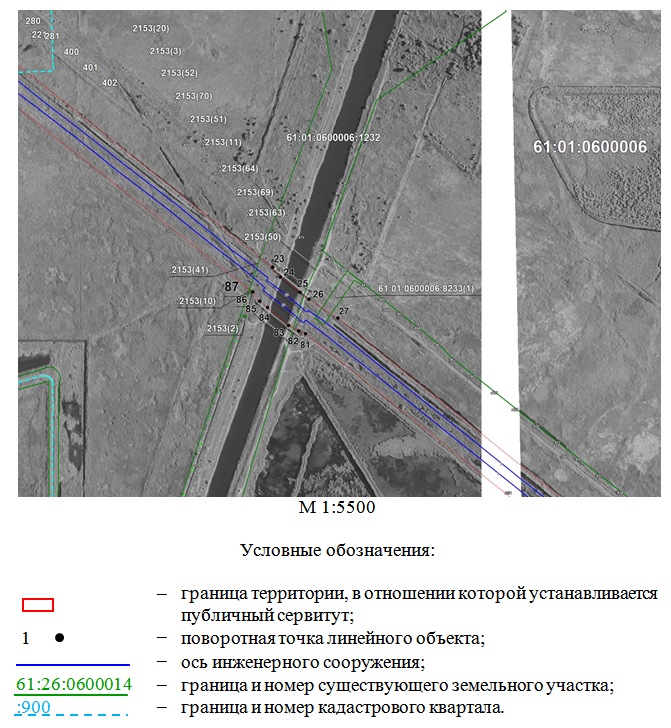 Постановление Правительства Ростовской области от 10.01.2023 N 9 "Об установлении публичного сервитута"