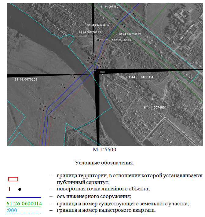Постановление Правительства Ростовской области от 10.01.2023 N 9 "Об установлении публичного сервитута"