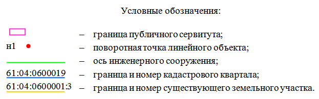 Постановление Правительства Ростовской области от 27.03.2023 N 218 "Об установлении публичного сервитута"