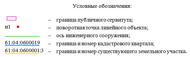 Постановление Правительства Ростовской области от 27.03.2023 N 218 "Об установлении публичного сервитута"