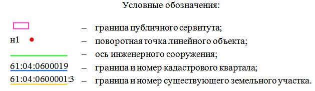 Постановление Правительства Ростовской области от 27.03.2023 N 218 "Об установлении публичного сервитута"