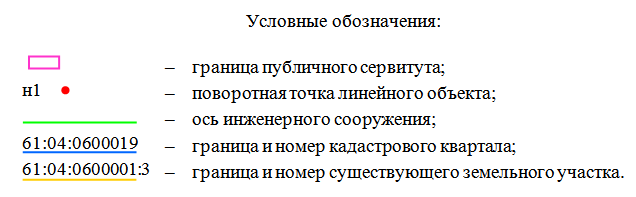 Постановление Правительства Ростовской области от 27.03.2023 N 218 "Об установлении публичного сервитута"