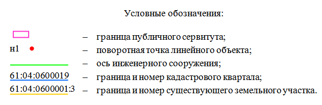 Постановление Правительства Ростовской области от 27.03.2023 N 218 "Об установлении публичного сервитута"
