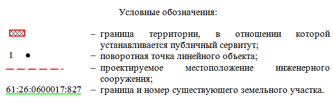 Постановление Правительства Ростовской области от 27.03.2023 N 228 "Об установлении публичного сервитута"