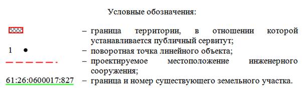 Постановление Правительства Ростовской области от 27.03.2023 N 228 "Об установлении публичного сервитута"