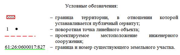 Постановление Правительства Ростовской области от 27.03.2023 N 228 "Об установлении публичного сервитута"