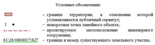 Постановление Правительства Ростовской области от 27.03.2023 N 228 "Об установлении публичного сервитута"