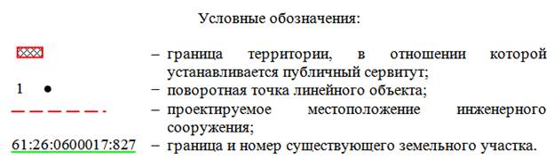 Постановление Правительства Ростовской области от 27.03.2023 N 228 "Об установлении публичного сервитута"