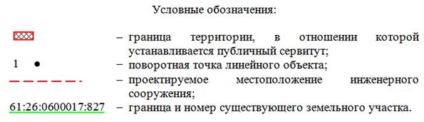 Постановление Правительства Ростовской области от 27.03.2023 N 228 "Об установлении публичного сервитута"
