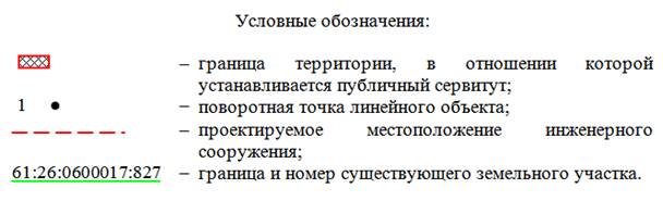 Постановление Правительства Ростовской области от 27.03.2023 N 228 "Об установлении публичного сервитута"