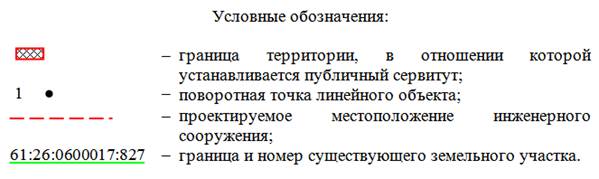 Постановление Правительства Ростовской области от 27.03.2023 N 228 "Об установлении публичного сервитута"
