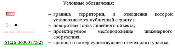 Постановление Правительства Ростовской области от 27.03.2023 N 228 "Об установлении публичного сервитута"