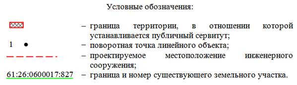 Постановление Правительства Ростовской области от 27.03.2023 N 228 "Об установлении публичного сервитута"