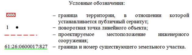 Постановление Правительства Ростовской области от 27.03.2023 N 228 "Об установлении публичного сервитута"
