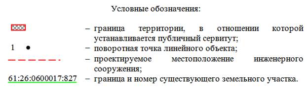 Постановление Правительства Ростовской области от 27.03.2023 N 228 "Об установлении публичного сервитута"