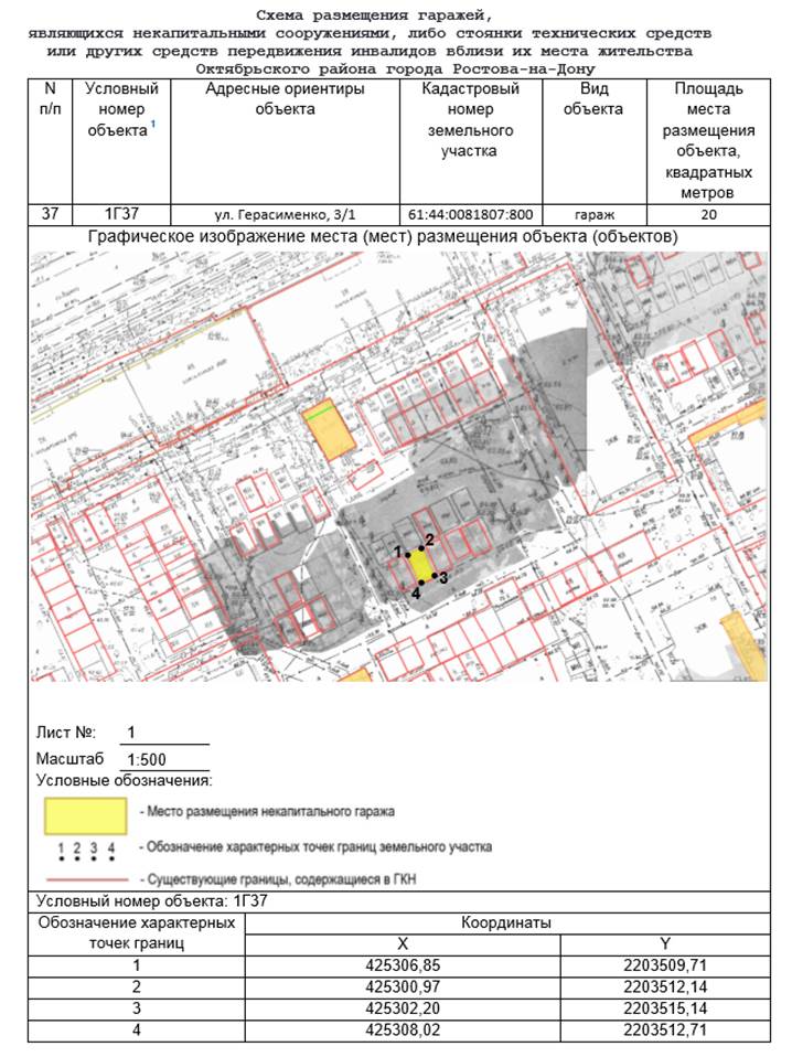 Постановление Администрации г. Ростова-на-Дону от 10.04.2023 N 327 "Об утверждении схемы размещения гаражей, являющихся некапитальными сооружениями, либо стоянок технических или других средств передвижения инвалидов вблизи их места жительства, расположенных на территории Октябрьского района города Ростова-на-Дону"