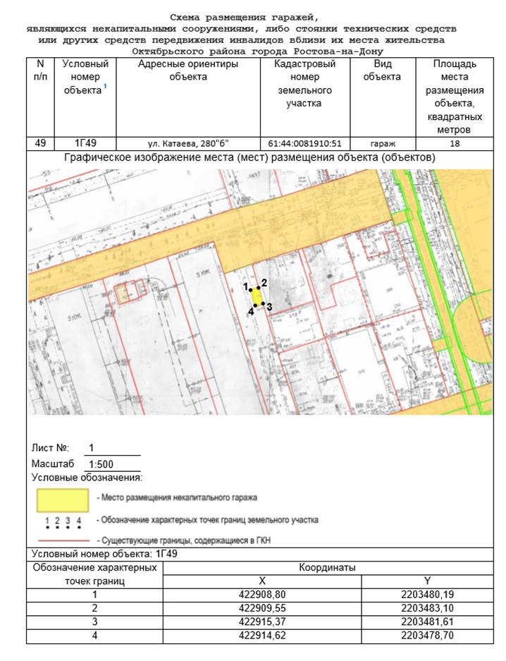 Постановление Администрации г. Ростова-на-Дону от 10.04.2023 N 327 "Об утверждении схемы размещения гаражей, являющихся некапитальными сооружениями, либо стоянок технических или других средств передвижения инвалидов вблизи их места жительства, расположенных на территории Октябрьского района города Ростова-на-Дону"