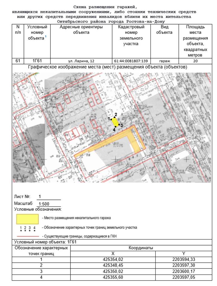 Постановление Администрации г. Ростова-на-Дону от 10.04.2023 N 327 "Об утверждении схемы размещения гаражей, являющихся некапитальными сооружениями, либо стоянок технических или других средств передвижения инвалидов вблизи их места жительства, расположенных на территории Октябрьского района города Ростова-на-Дону"