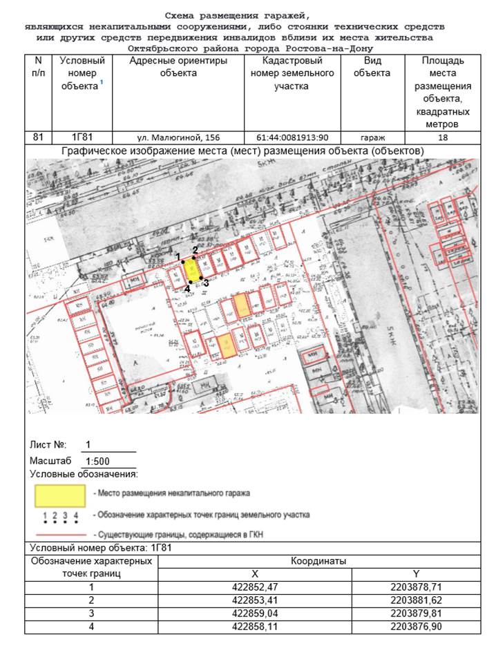 Постановление Администрации г. Ростова-на-Дону от 10.04.2023 N 327 "Об утверждении схемы размещения гаражей, являющихся некапитальными сооружениями, либо стоянок технических или других средств передвижения инвалидов вблизи их места жительства, расположенных на территории Октябрьского района города Ростова-на-Дону"