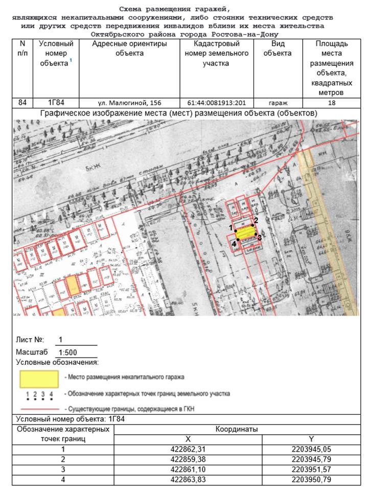 Постановление Администрации г. Ростова-на-Дону от 10.04.2023 N 327 "Об утверждении схемы размещения гаражей, являющихся некапитальными сооружениями, либо стоянок технических или других средств передвижения инвалидов вблизи их места жительства, расположенных на территории Октябрьского района города Ростова-на-Дону"