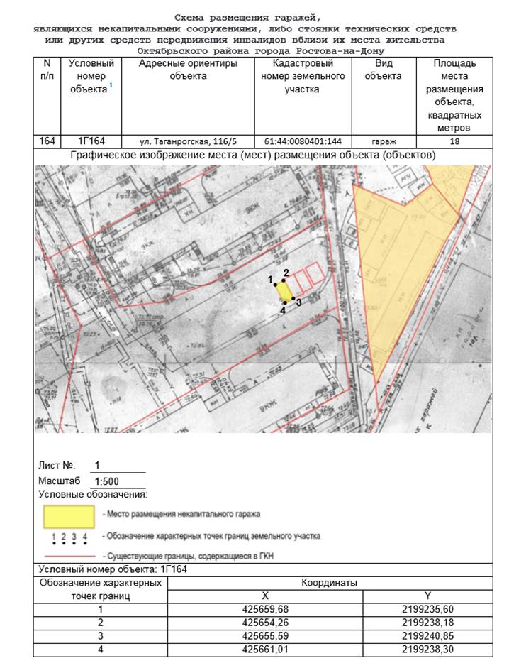 Постановление Администрации г. Ростова-на-Дону от 10.04.2023 N 327 "Об утверждении схемы размещения гаражей, являющихся некапитальными сооружениями, либо стоянок технических или других средств передвижения инвалидов вблизи их места жительства, расположенных на территории Октябрьского района города Ростова-на-Дону"