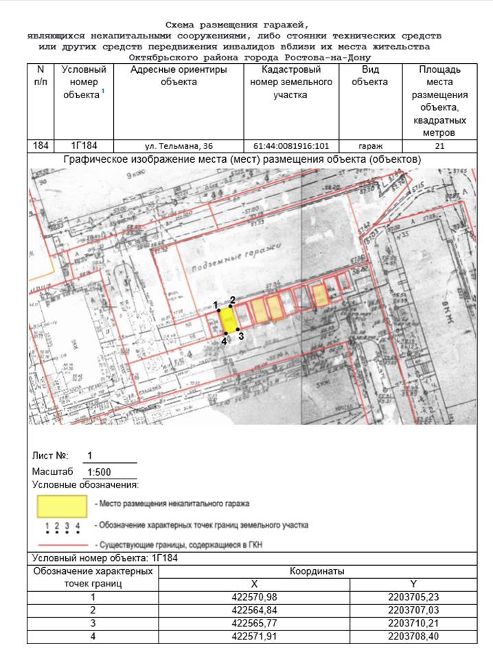 Постановление Администрации г. Ростова-на-Дону от 10.04.2023 N 327 "Об утверждении схемы размещения гаражей, являющихся некапитальными сооружениями, либо стоянок технических или других средств передвижения инвалидов вблизи их места жительства, расположенных на территории Октябрьского района города Ростова-на-Дону"